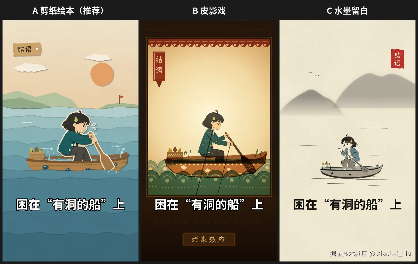 01_烂梨_三方向对比.png