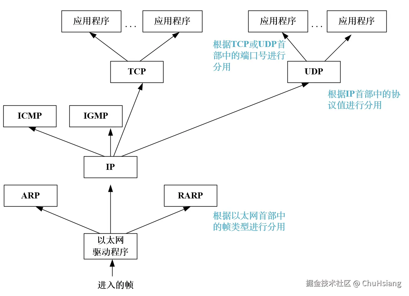 image-20250910220904692