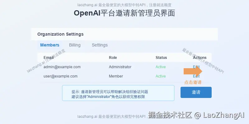 OpenAI平台邀请新管理员进行组织验证的界面