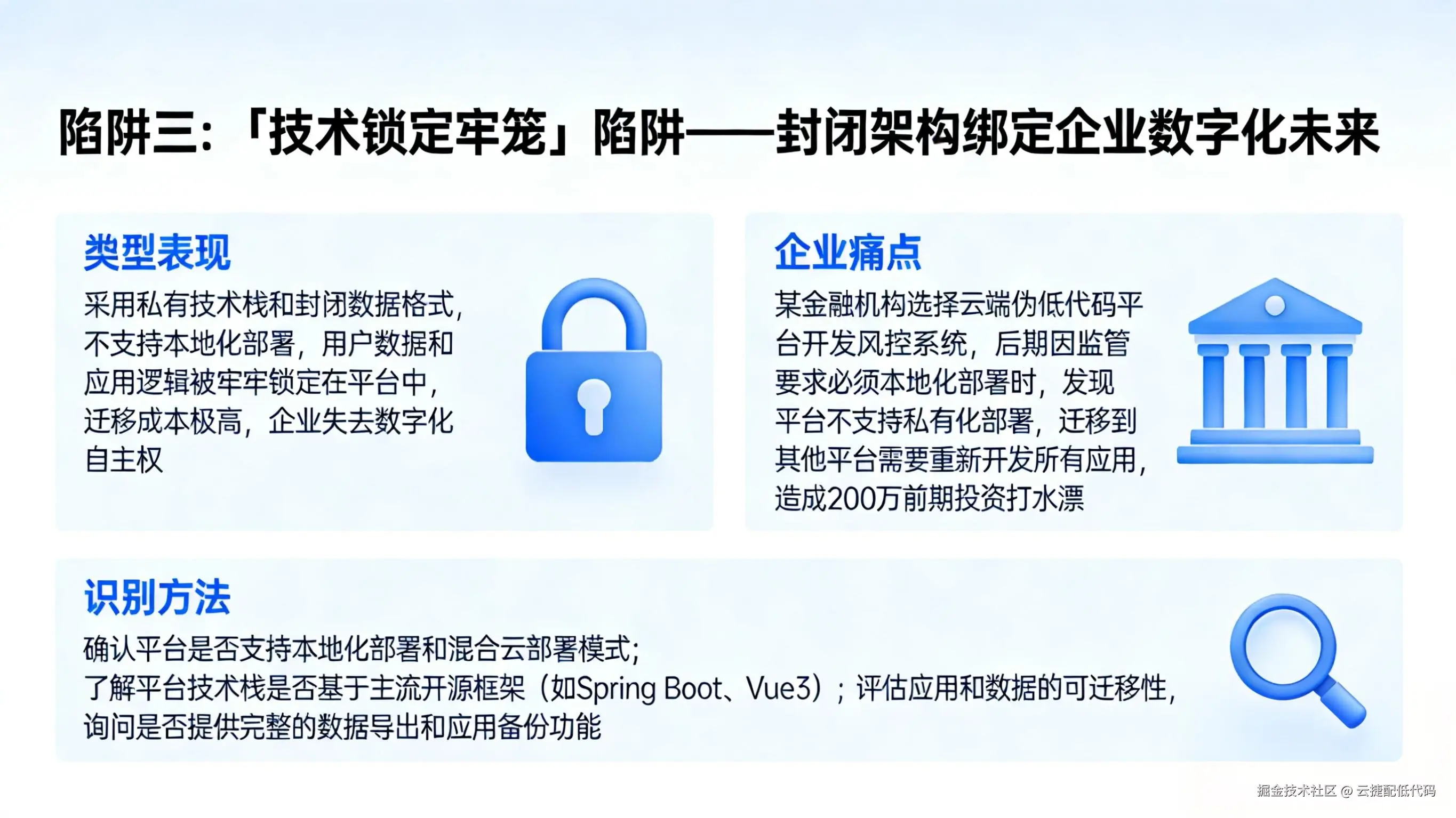技术锁定牢笼