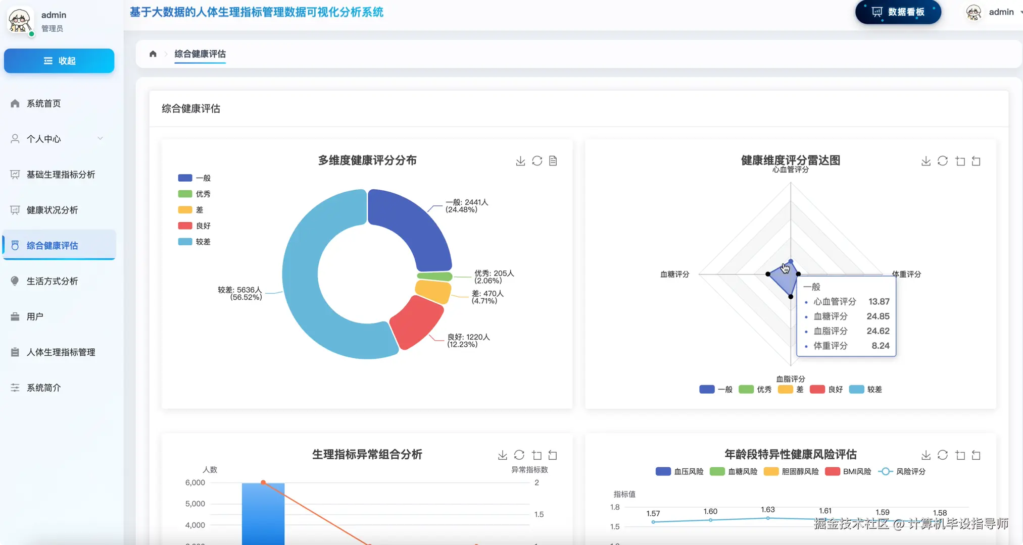 综合健康评估.png