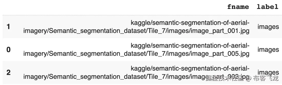 图 4.5 – 航拍 pandas 数据框，前 3 行