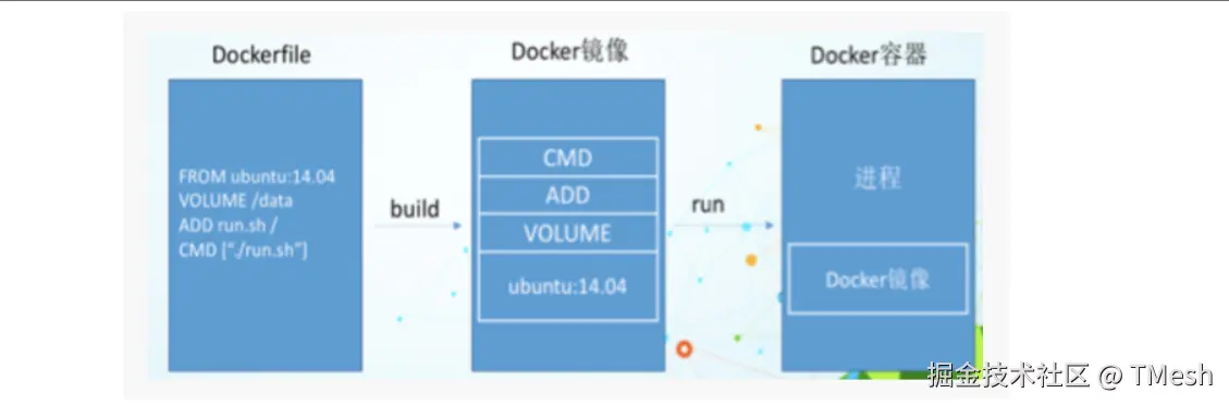 [Pasted image 20240731153729.png]