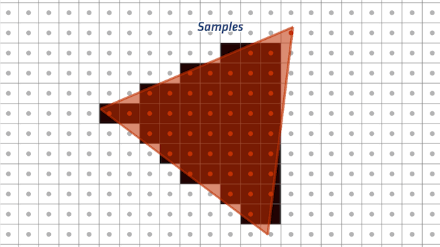 rasterization.gif