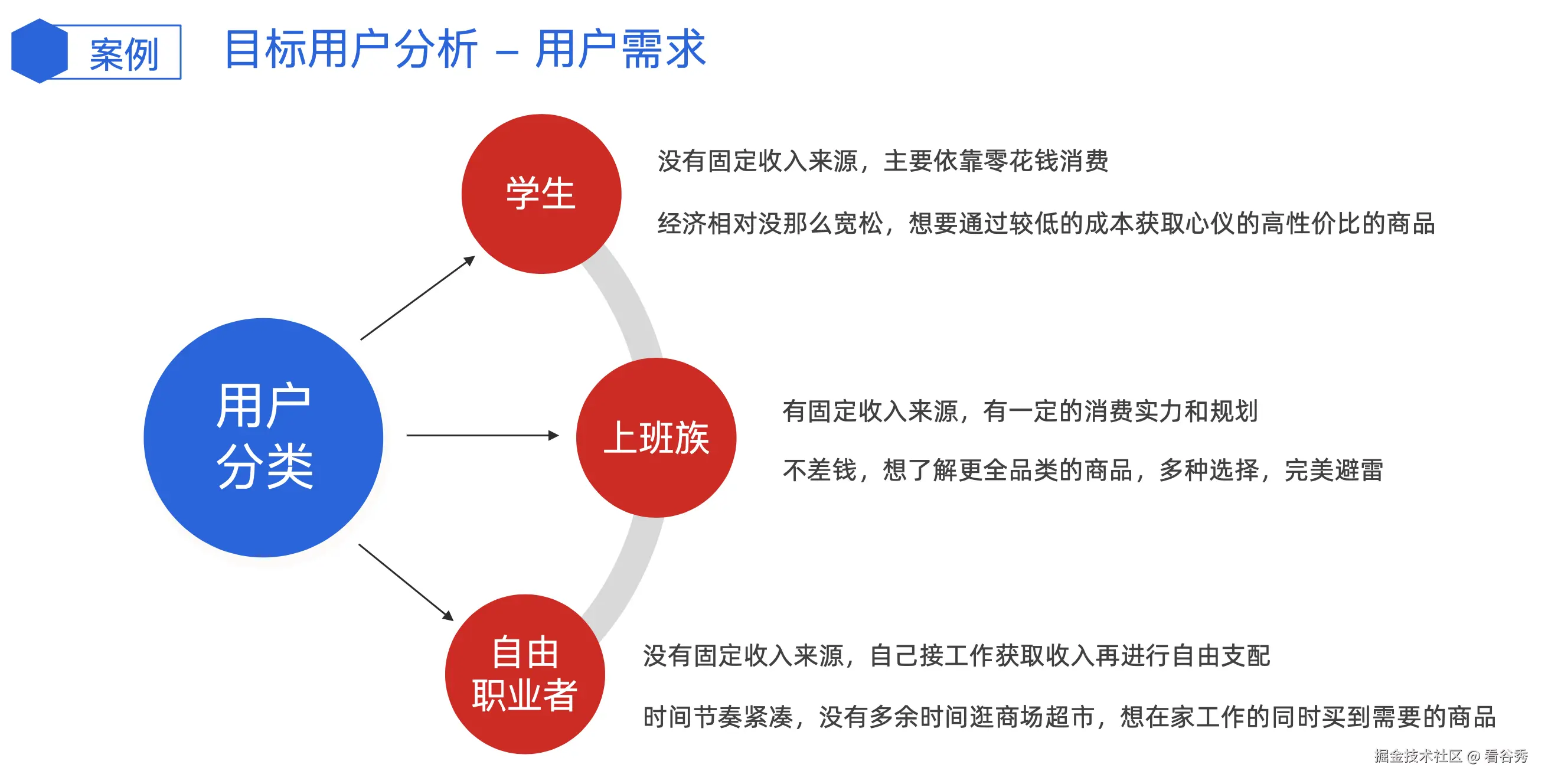 截屏2024-12-09 20.24.34.png