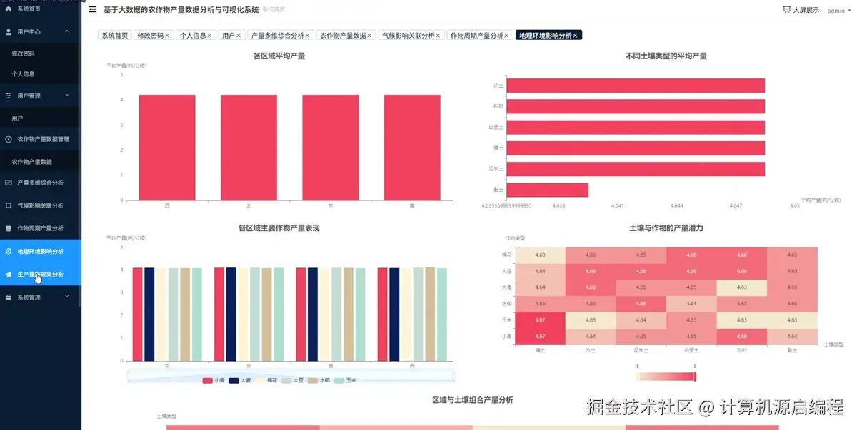 环境影响.png