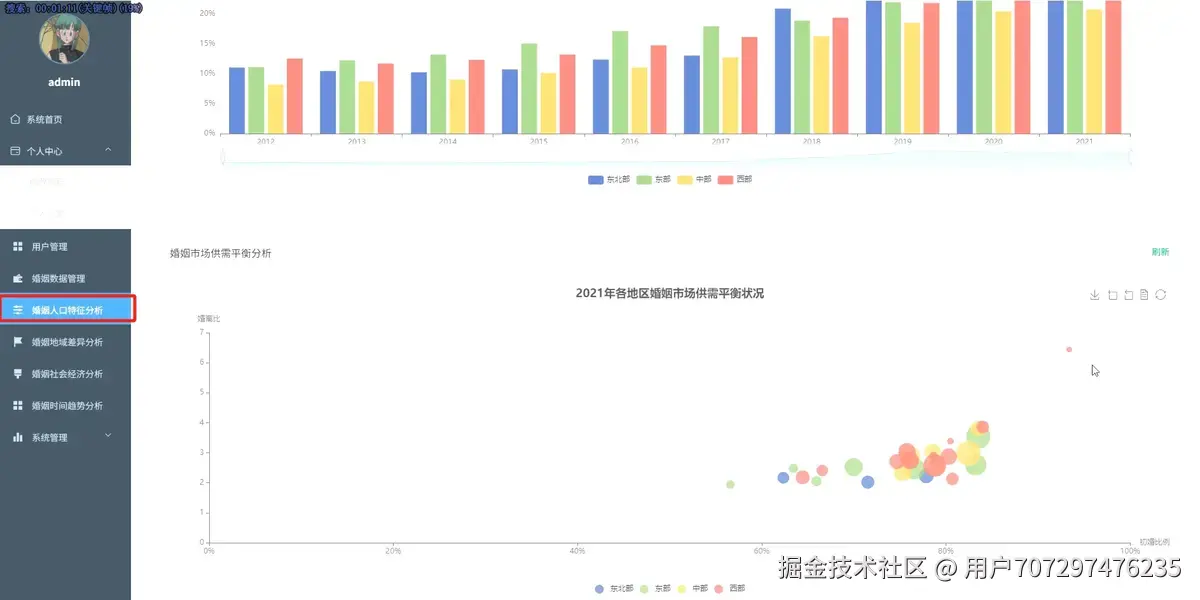 人口特征2.png