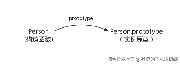 lQLPJxXUsW--hqPM0M0CQ7AG2mNpaMSkTwkAVqR24rcB_579_208.png