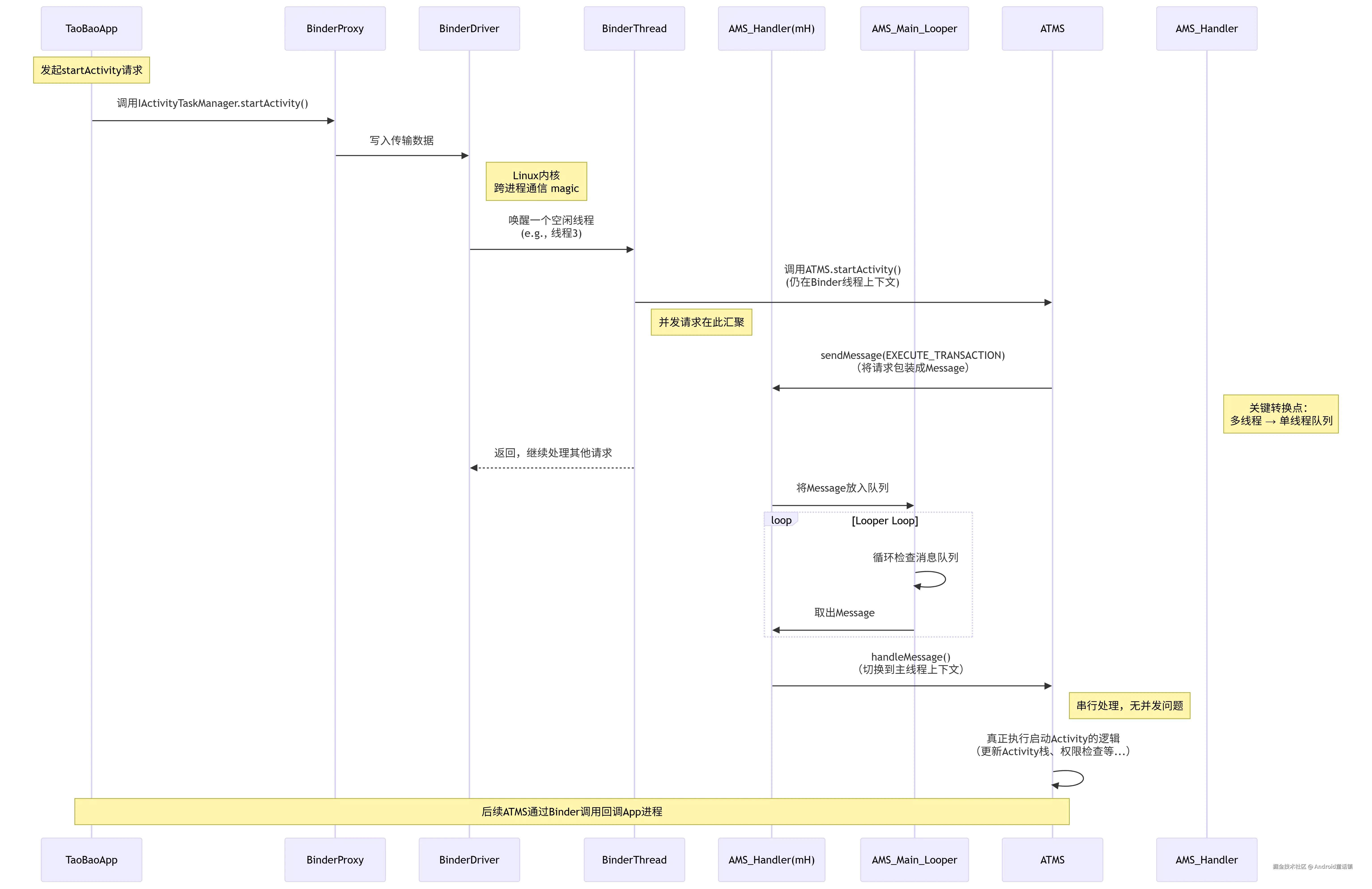 deepseek_mermaid_20250914_8ccc15.png