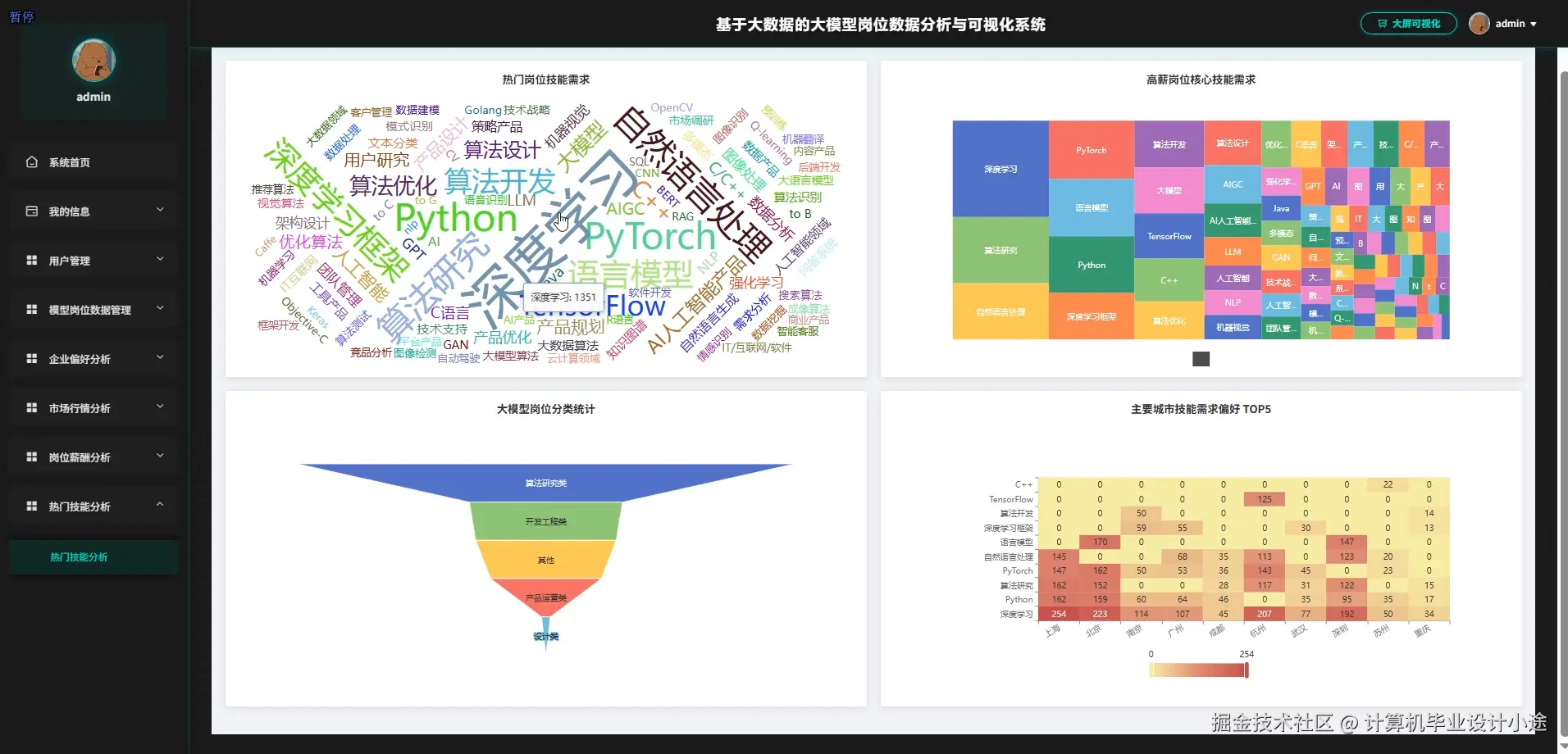 热门技能分析.png