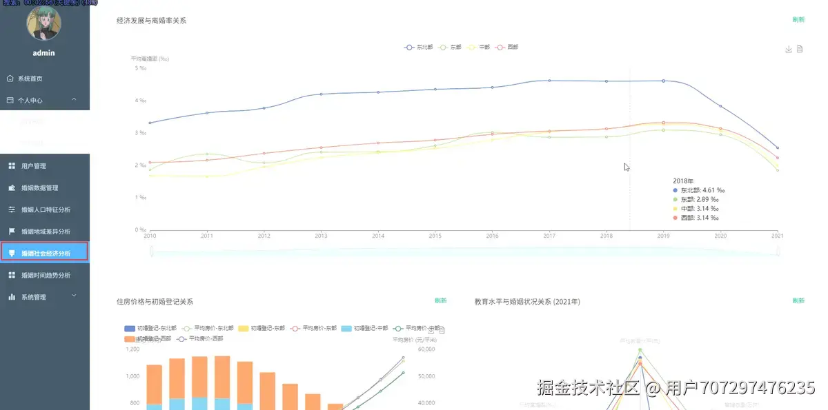 经济分析.png