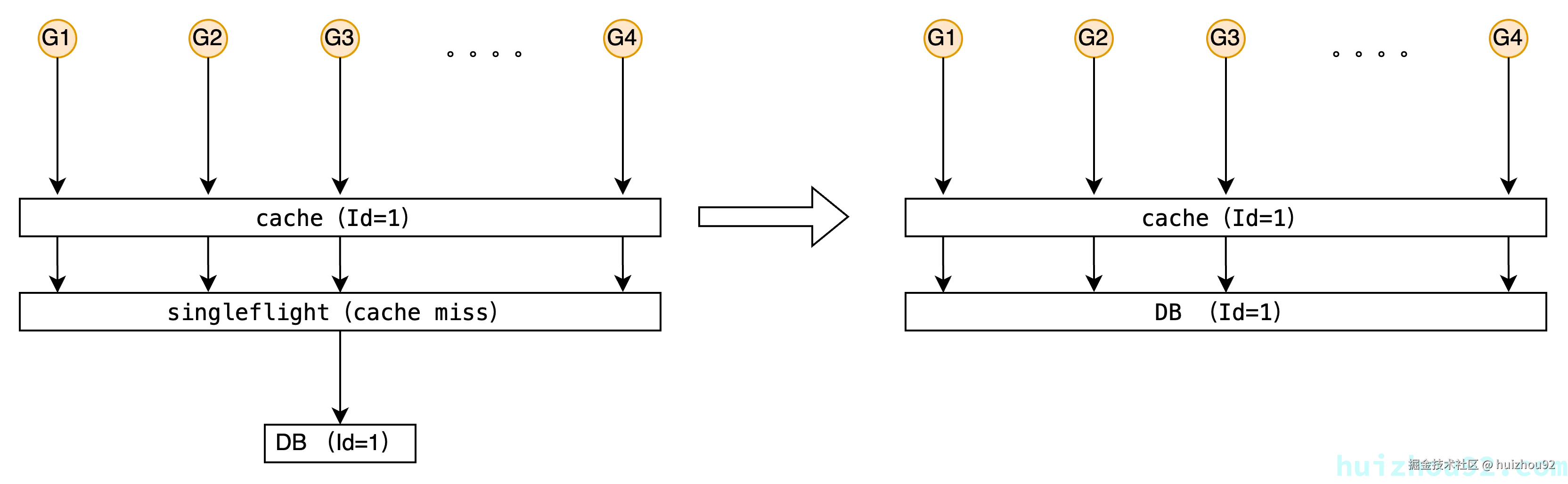 Pasted image 20240723160249