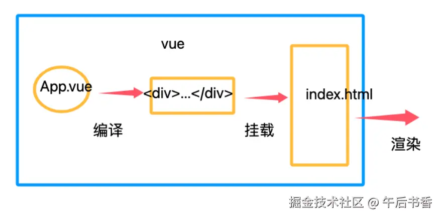 PixPin_2024-12-28_14-03-30.png