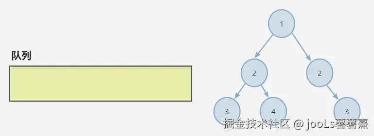 这里写图片替代文字