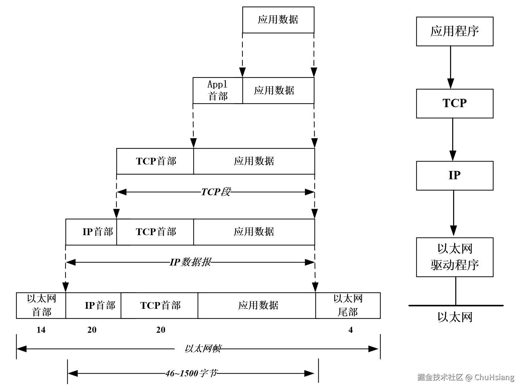 image-20250910215622878