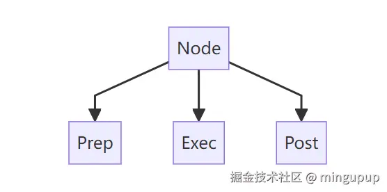 image-20250509114123433