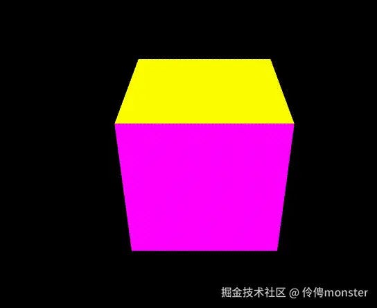 euler.gif