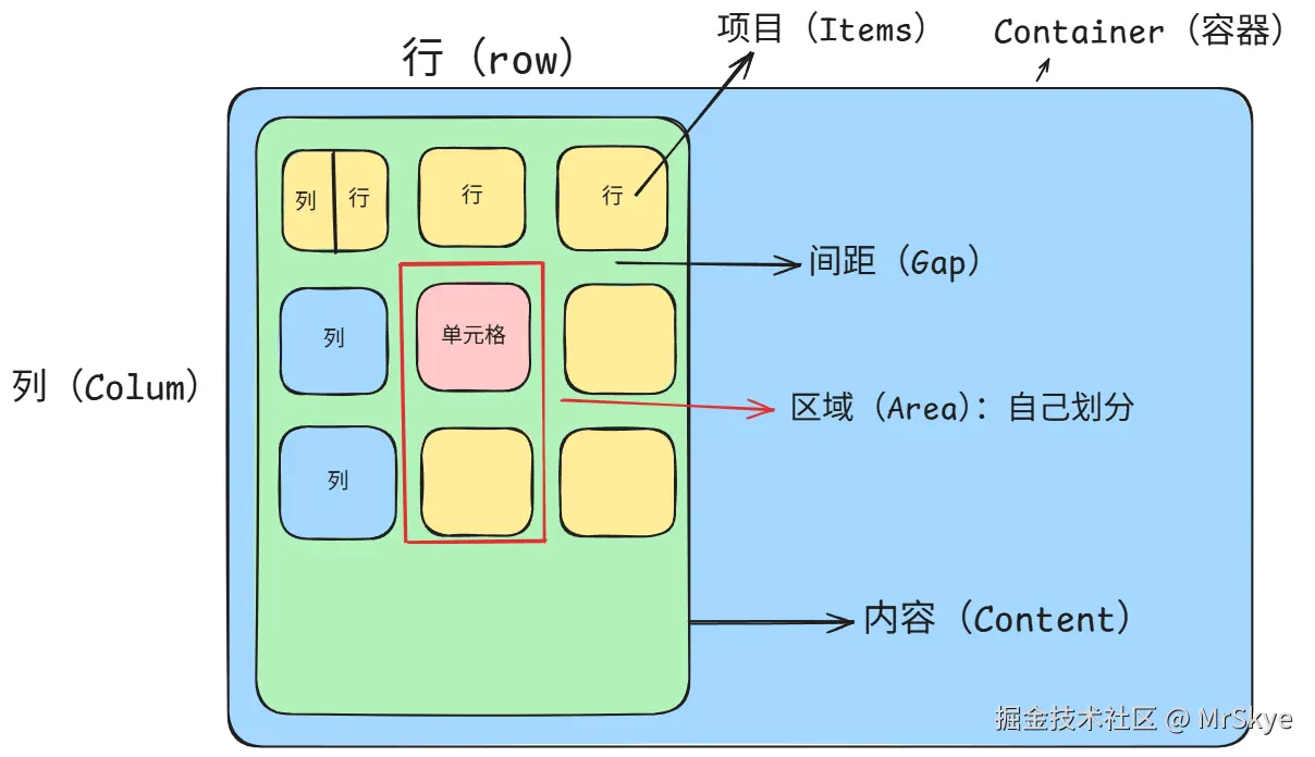 image-20250511111300694.png