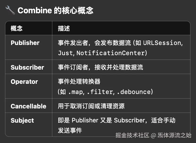 截屏2025-06-12 09.33.57.png