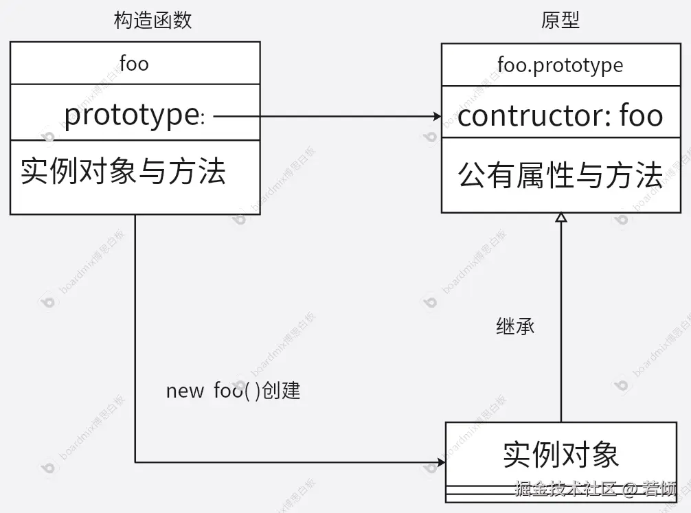 未命名文件.png