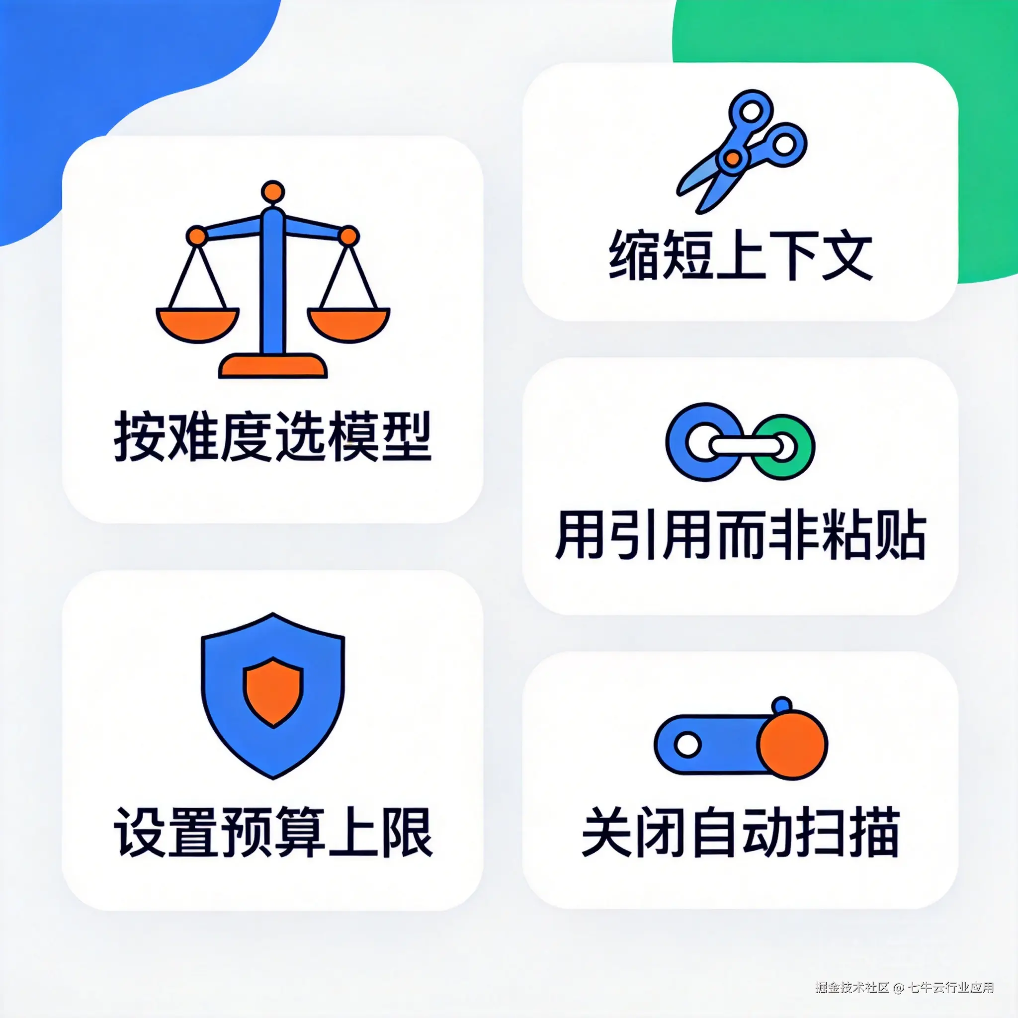 GitHub-Copilot-AI-Credits计费-img3.png