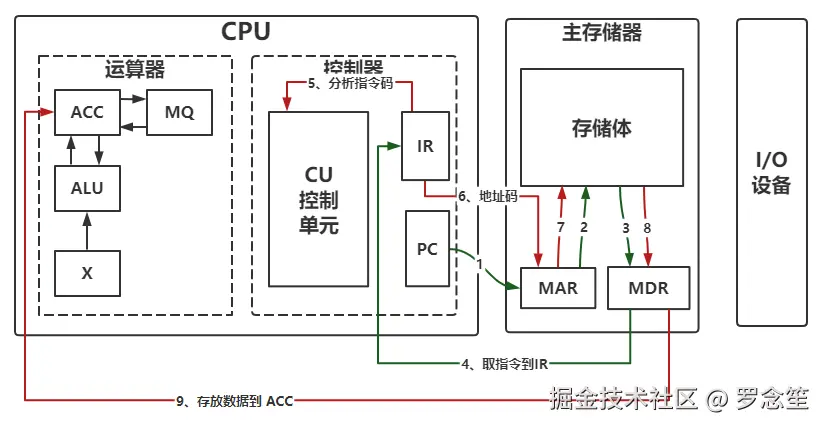 image-20230622143704305