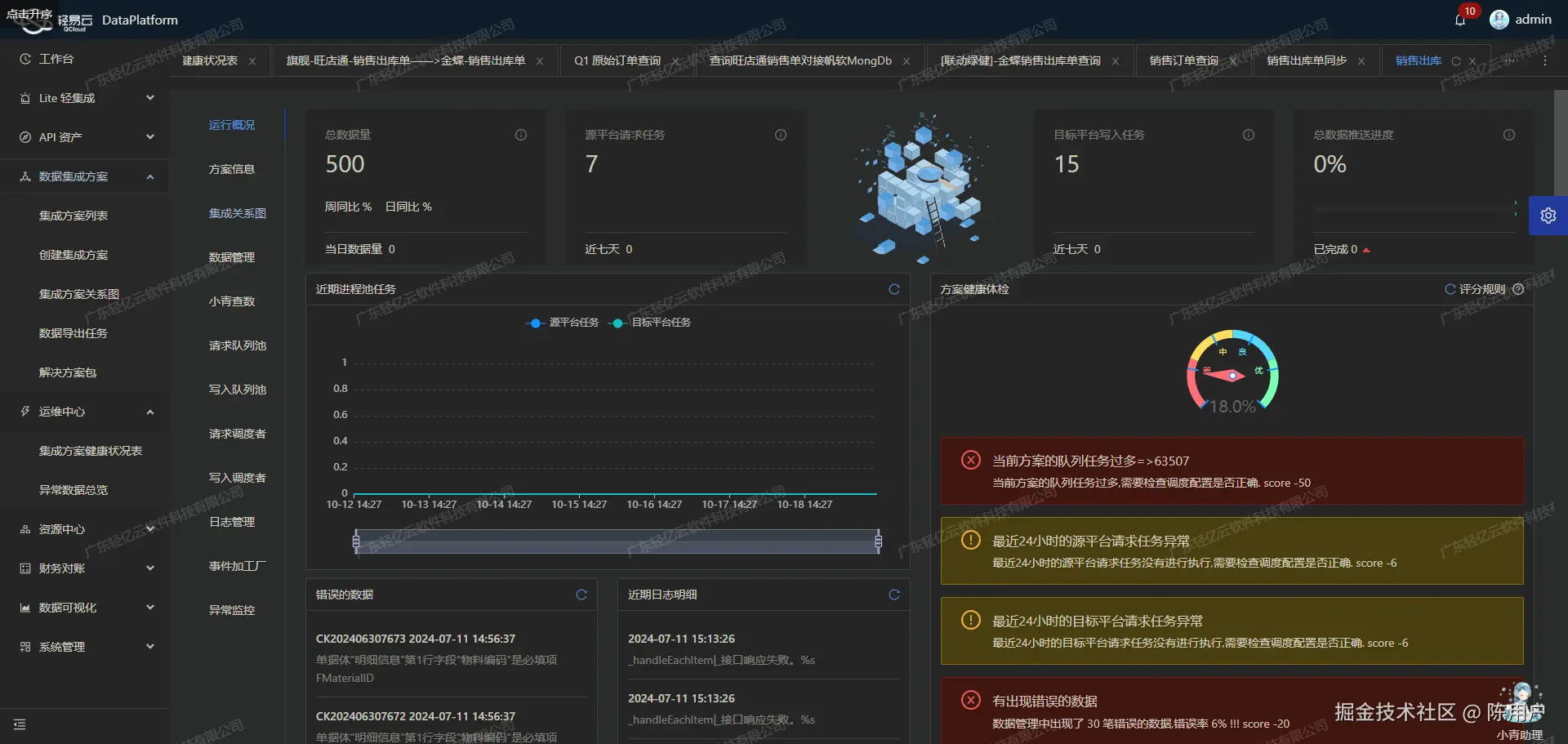 用友与外部系统接口集成开发