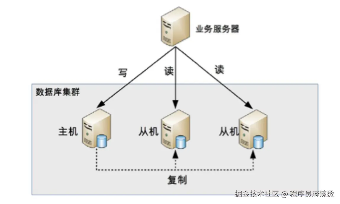 image-20240826211138958.png