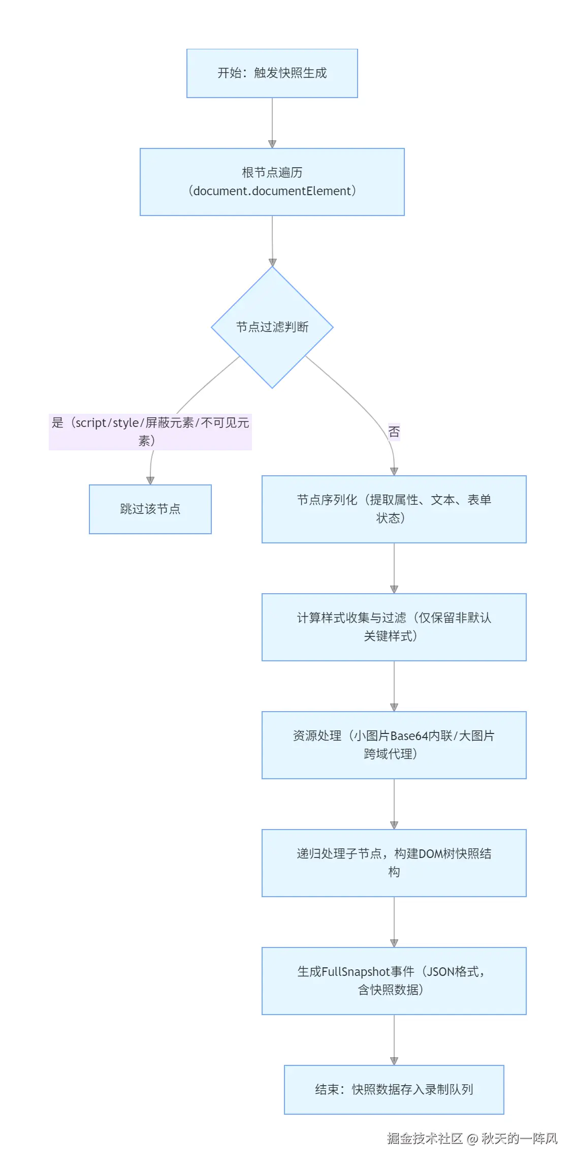 exported_image.png