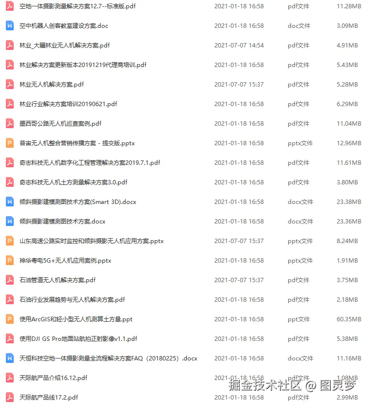 无人机解决方案