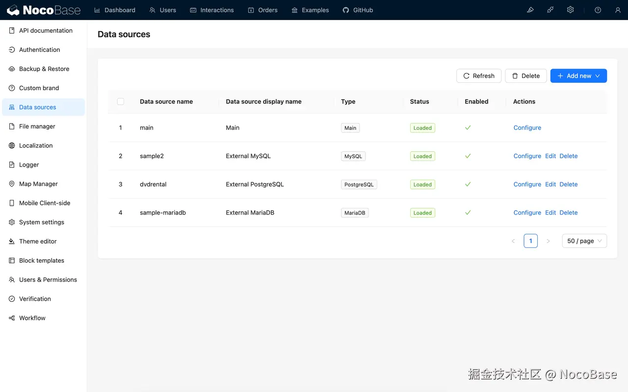 customizable data management.png