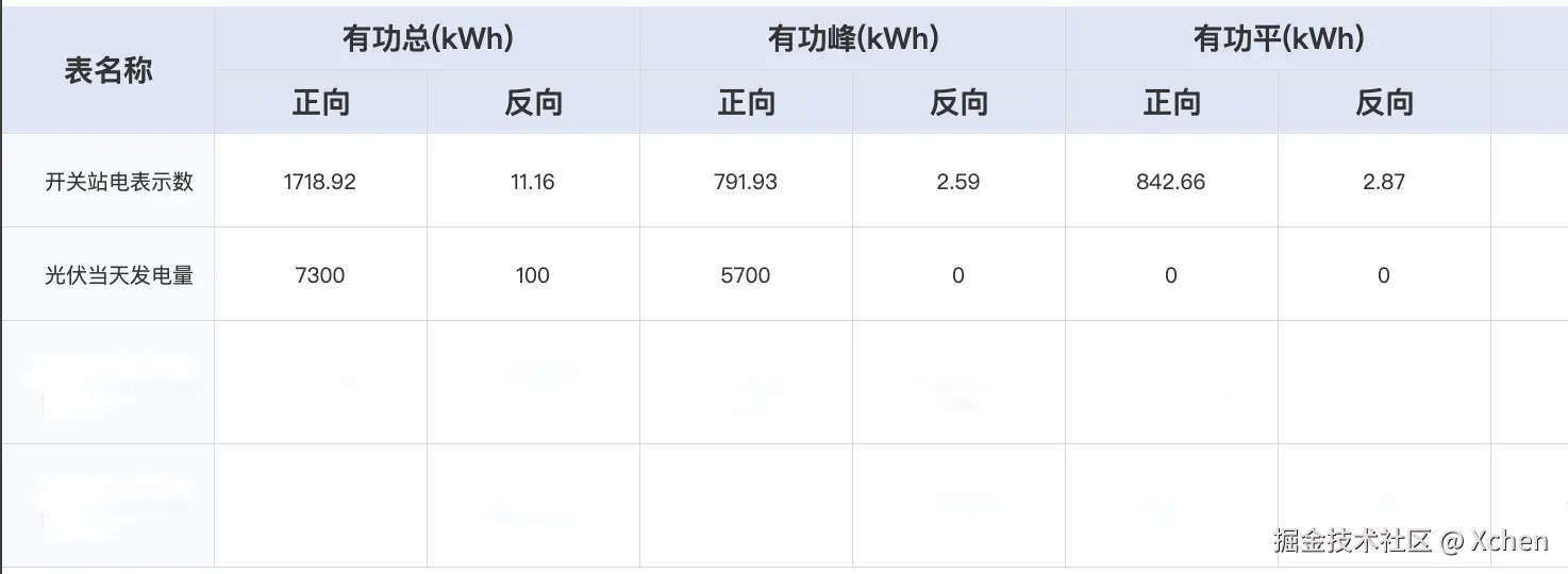 截屏2024-09-03 10.18.56.png