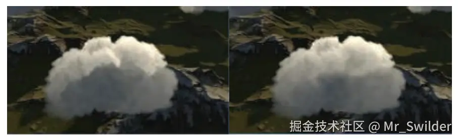 图14.27：左边：云粒子以常规的方式进行渲染。右边：使用体积感知混合来进行粒子渲染。 [1959]