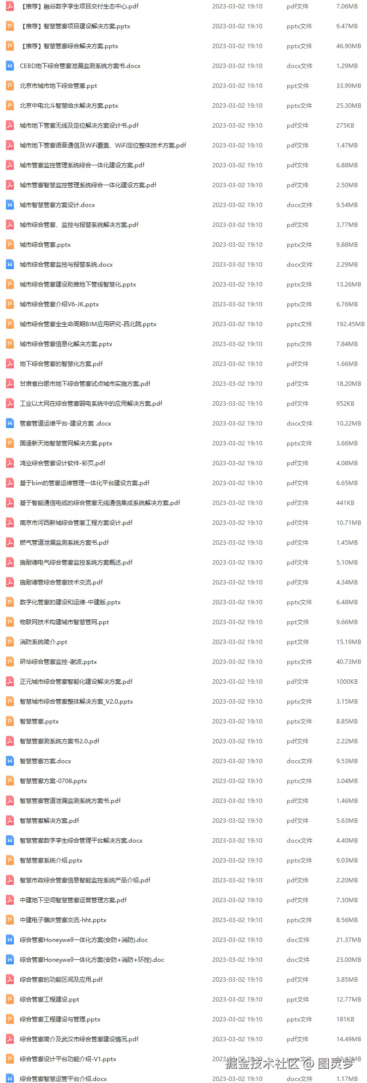 智慧管廊解决方案