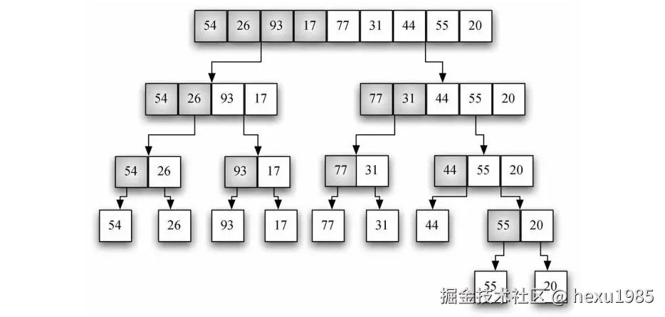 merge_sort1.jpg