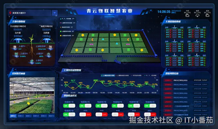 虫情种群动态分析