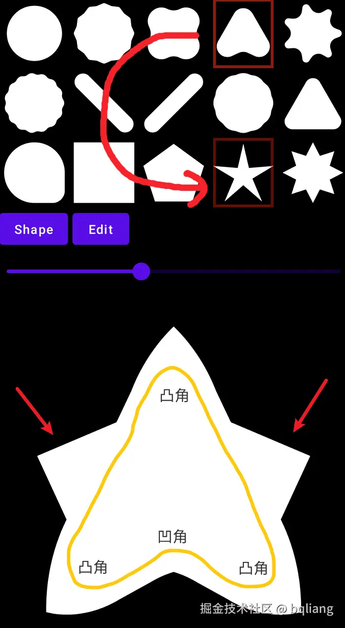 从类三角形到星形