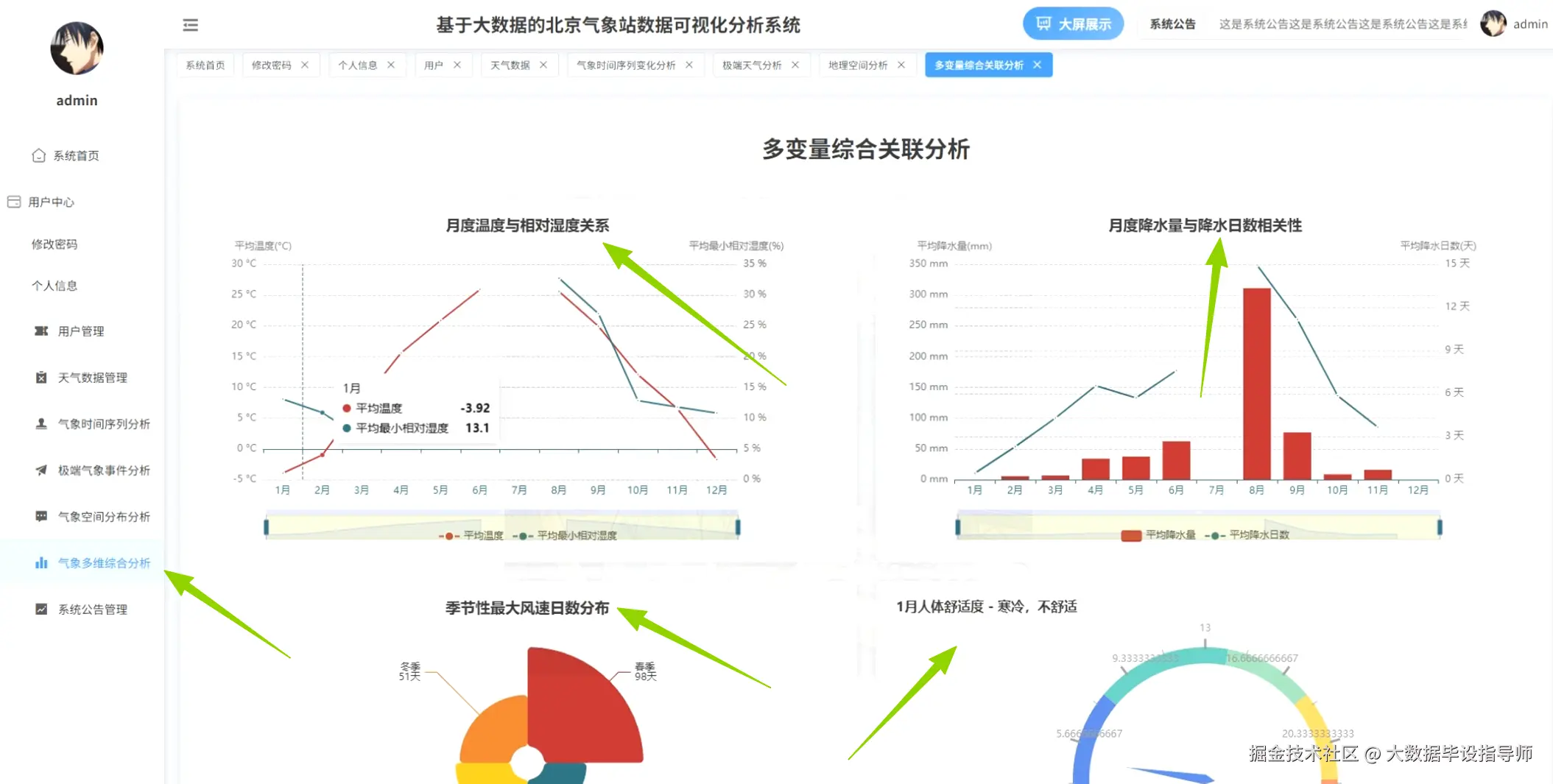 多为综合.png