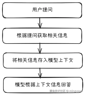 image-20250418111024252