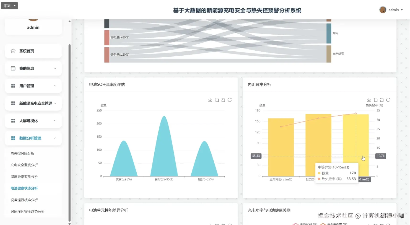 电池健康状态分析.png