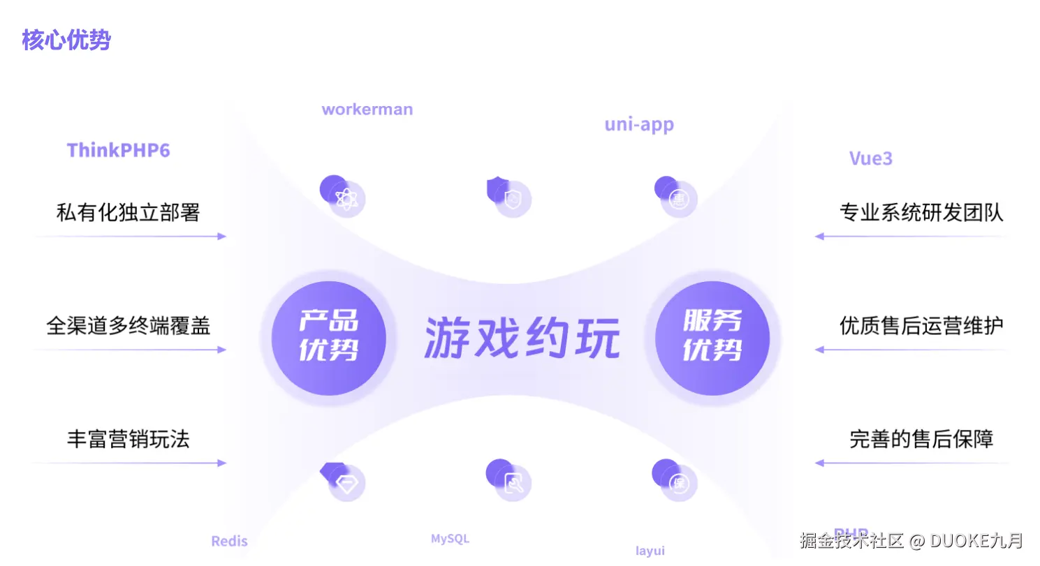 企业微信截图_17458092366471.png