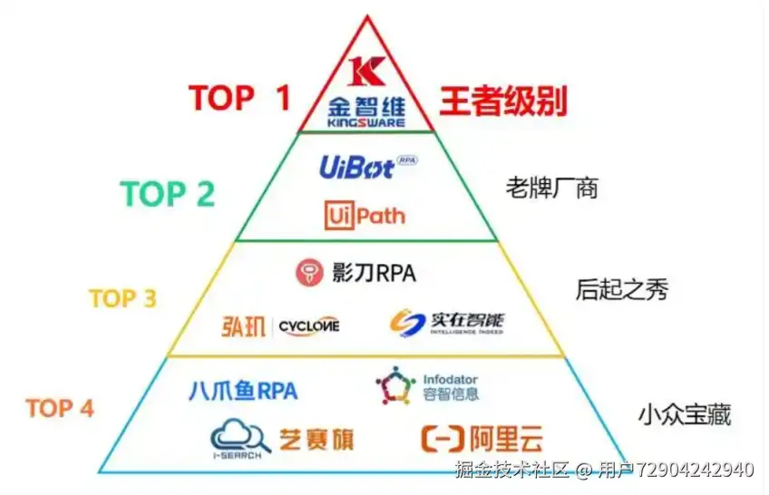 三角图.png