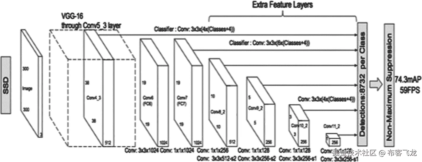 img/496535_1_En_9_Fig14_HTML.jpg
