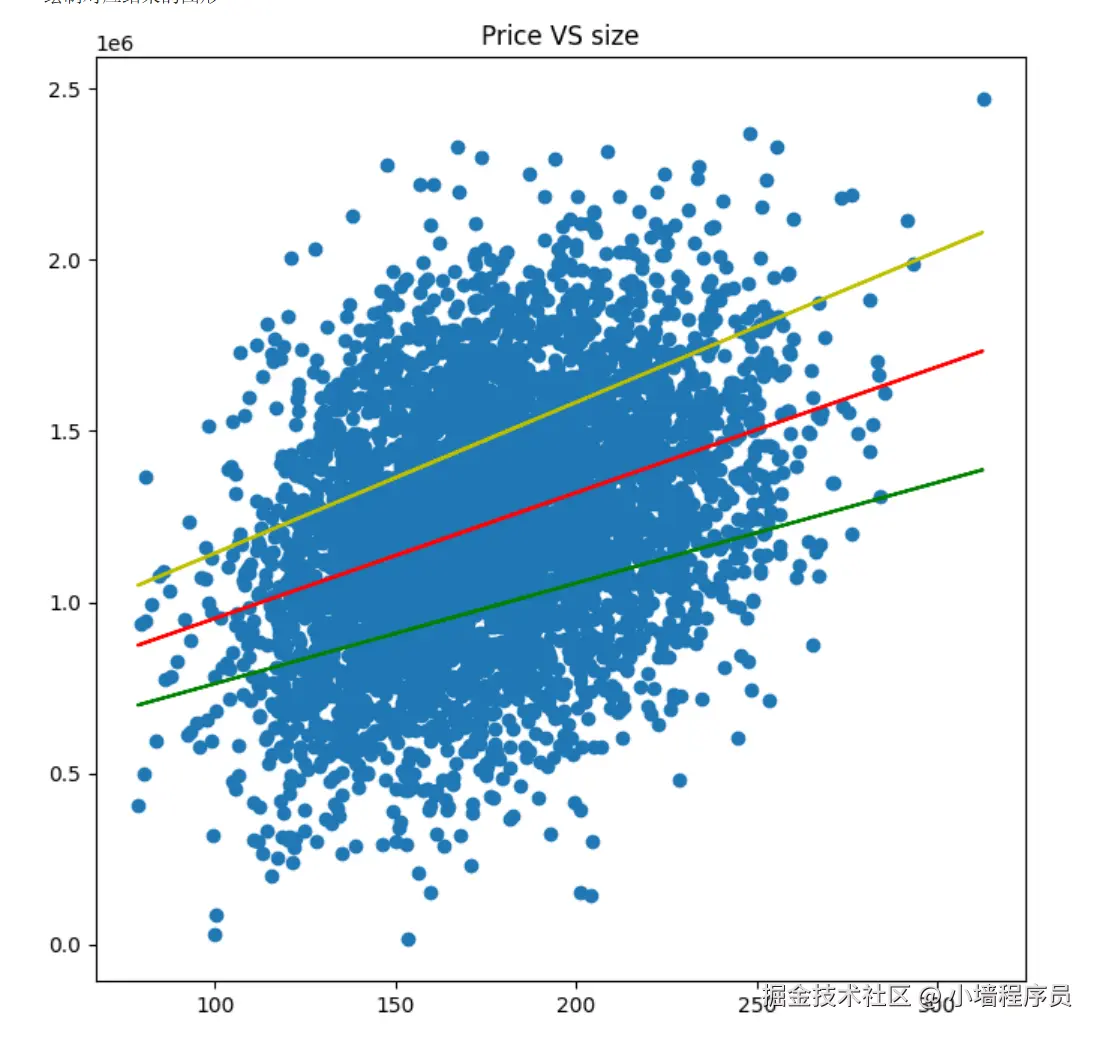 屏幕截图 2025-04-25 201547.png