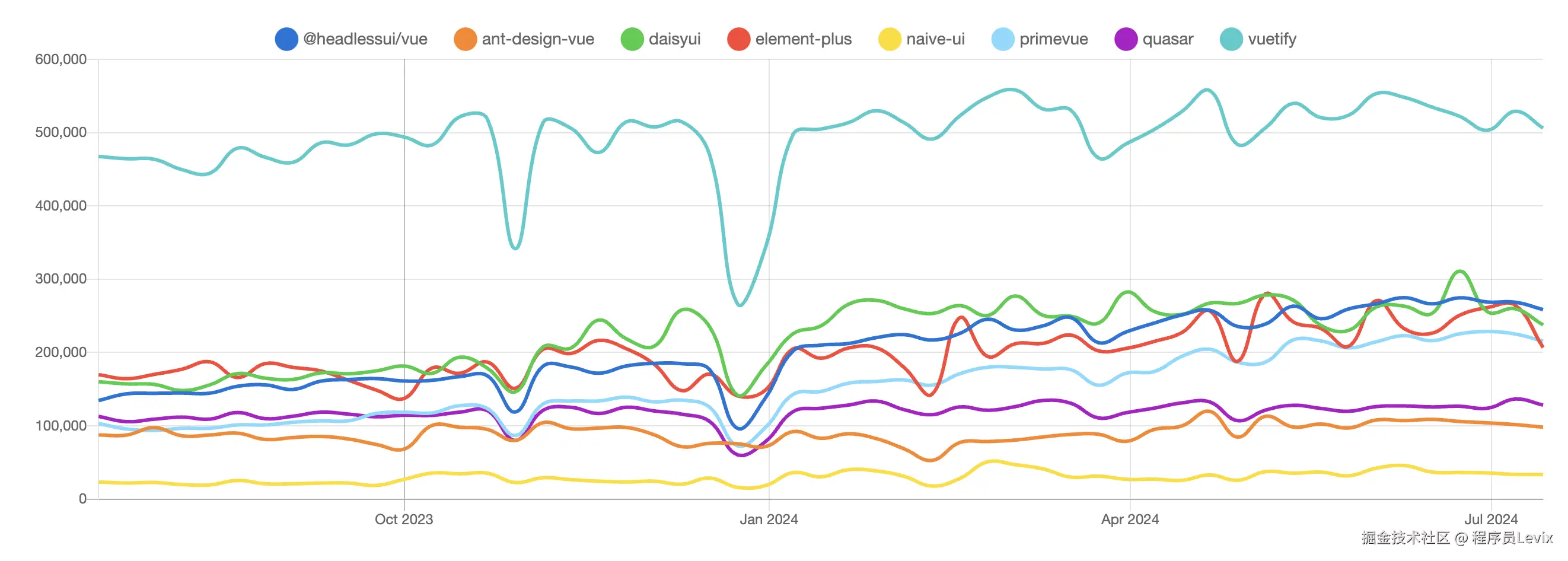 iShot_2024-07-21_22.45.44.png