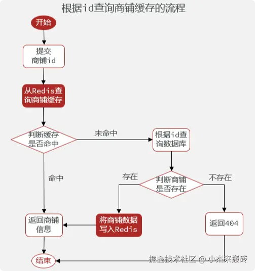QQ_1753865068587.png