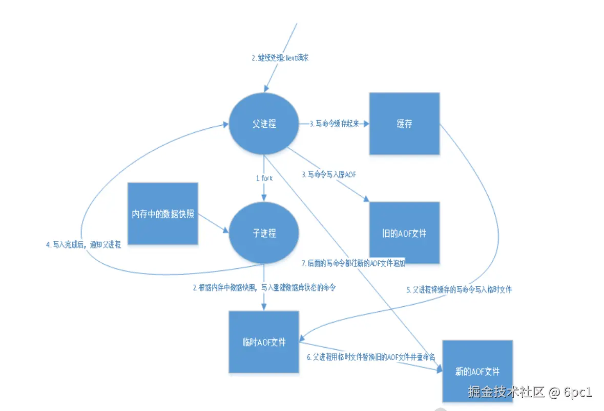 image-20240921150618250