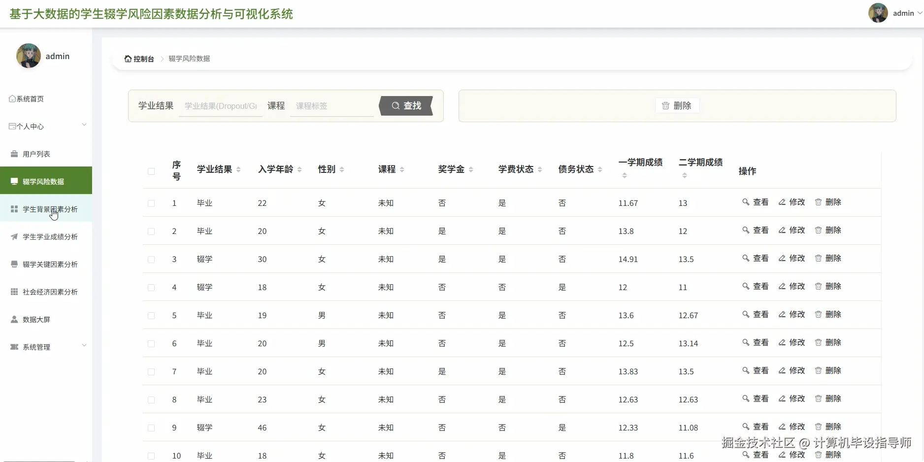 缀学风险数据.png
