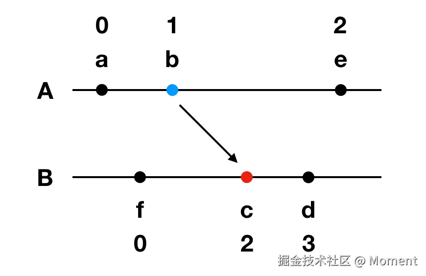20250217161158