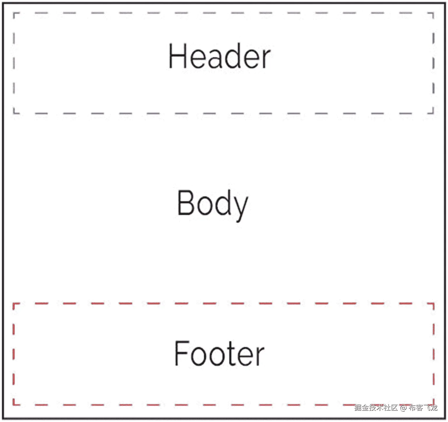 img/503823_1_En_4_Fig2_HTML.jpg